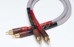 Soundstring Cable Generation II Special Edition Cables