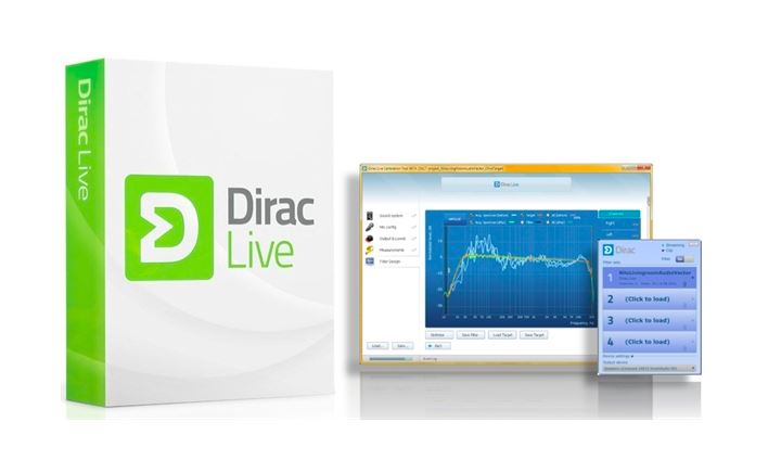 dirac_live