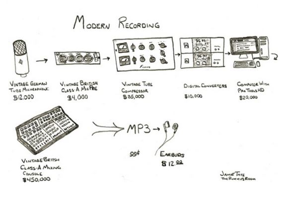 modern_recording